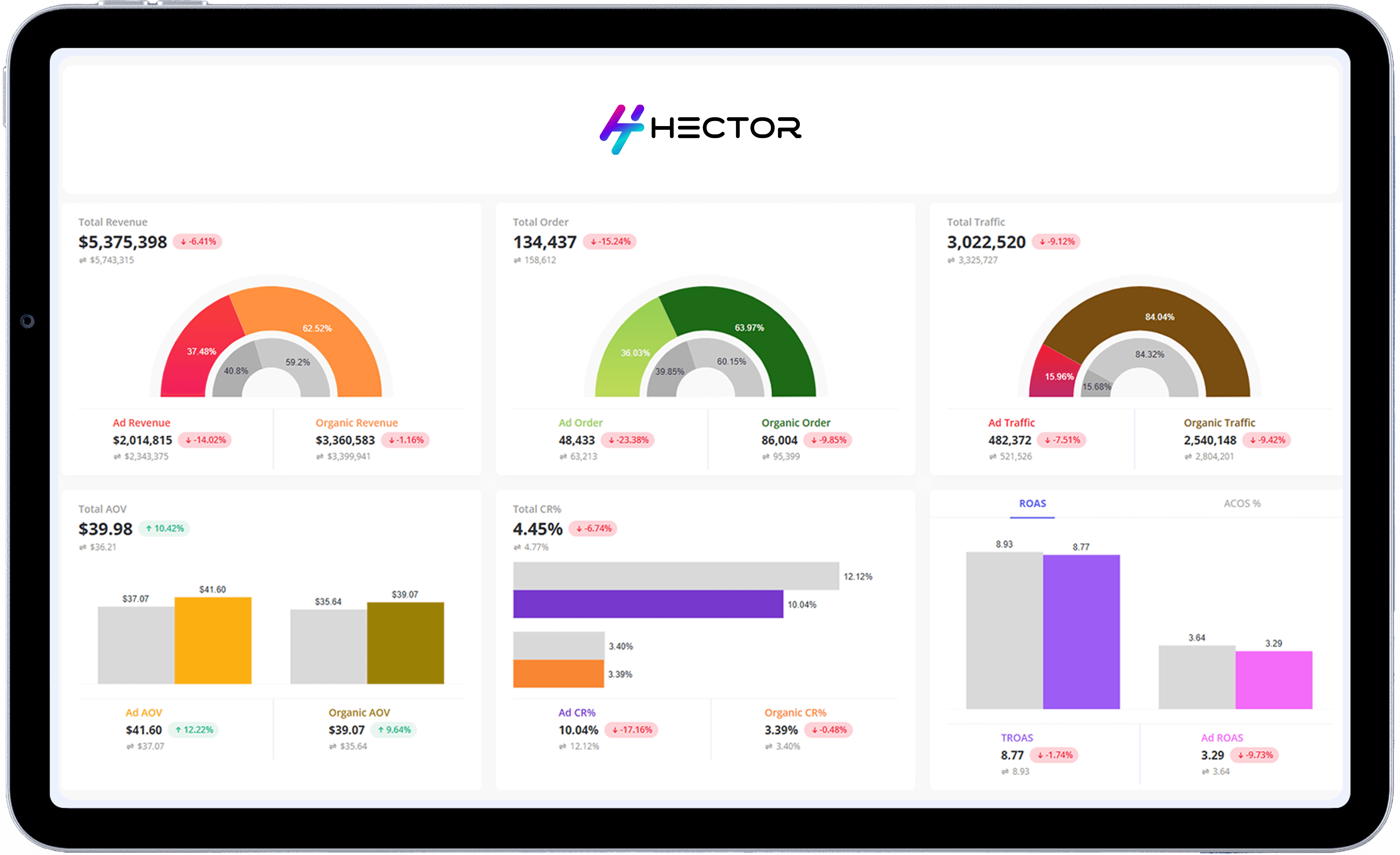Dashboard Image