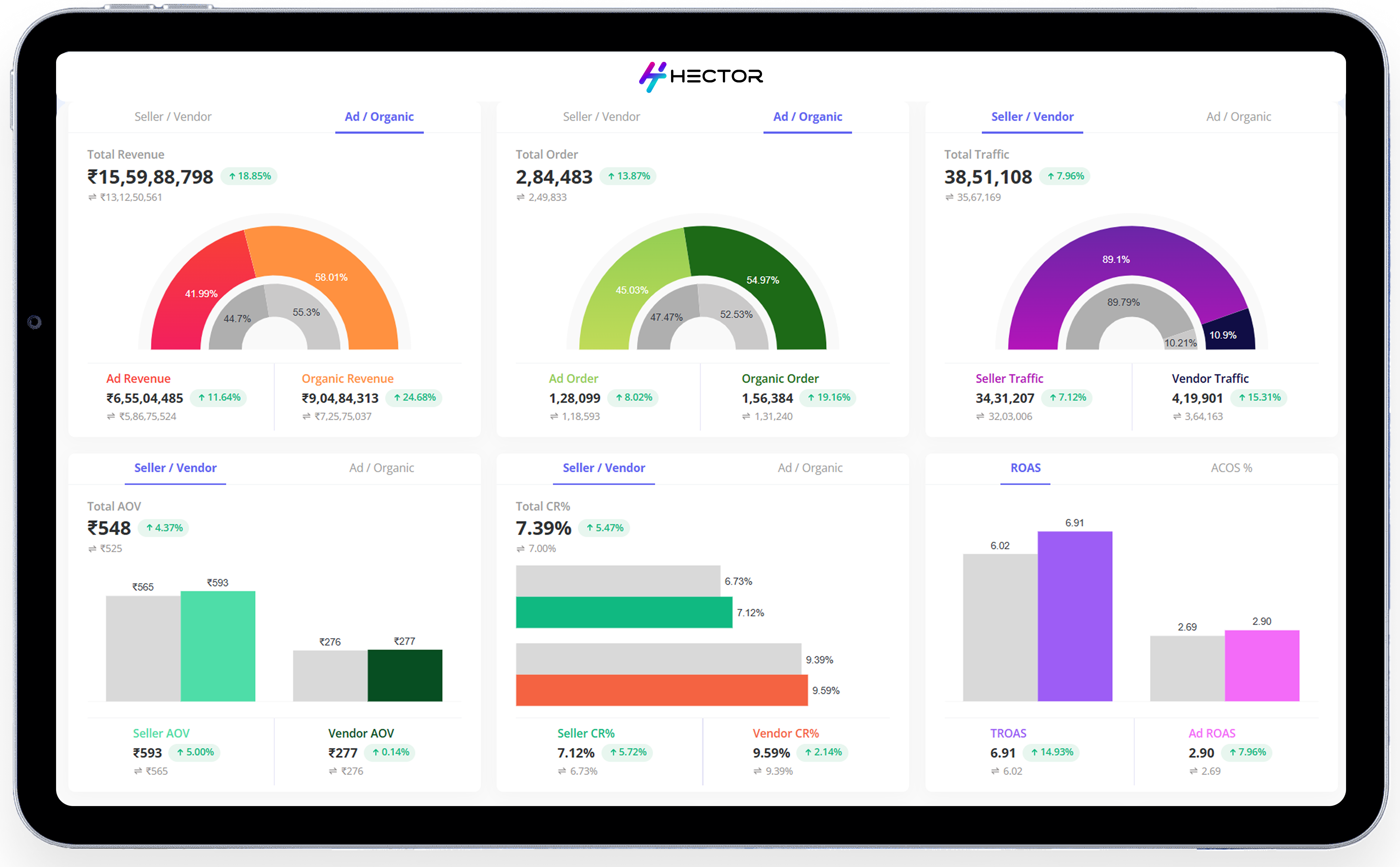 Dashboard Image